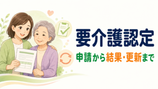 要介護認定の申請から認定結果・更新までの流れを解説する記事のアイキャッチ