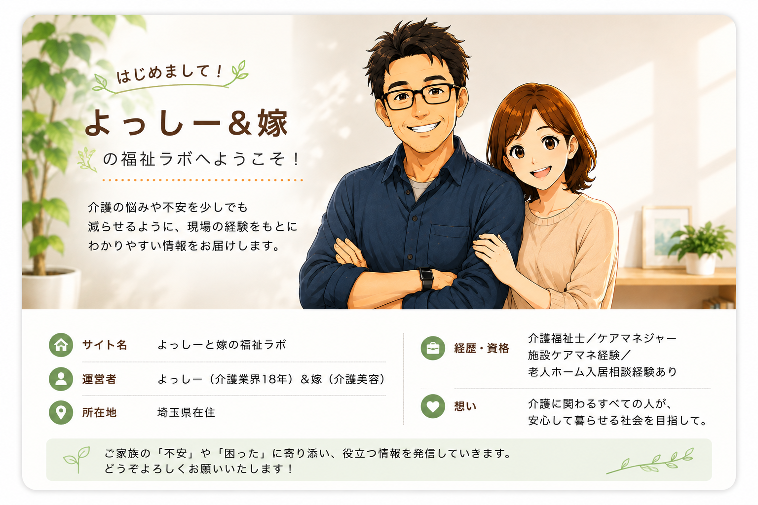 よっしーと嫁のプロフィール画像